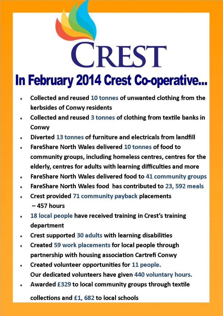 February 2014 Stats